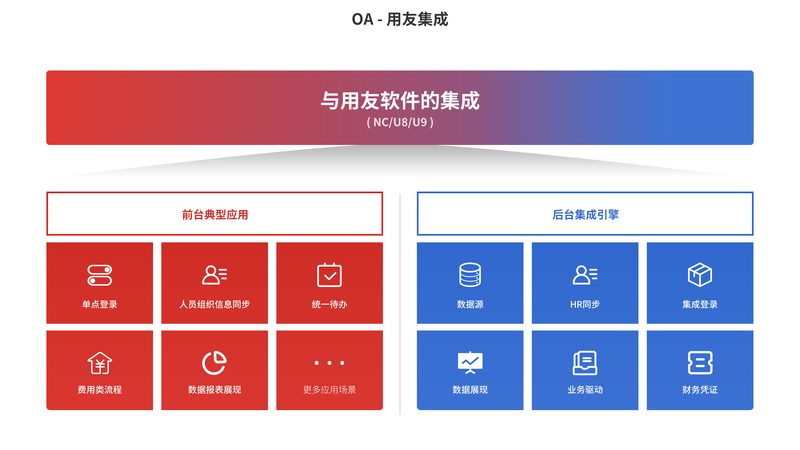 智能化总包设备报价，别再只盯着总价看