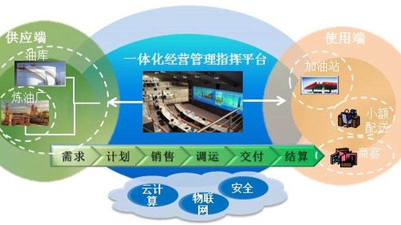 大屏可视化报价单：解码背后的技术逻辑**