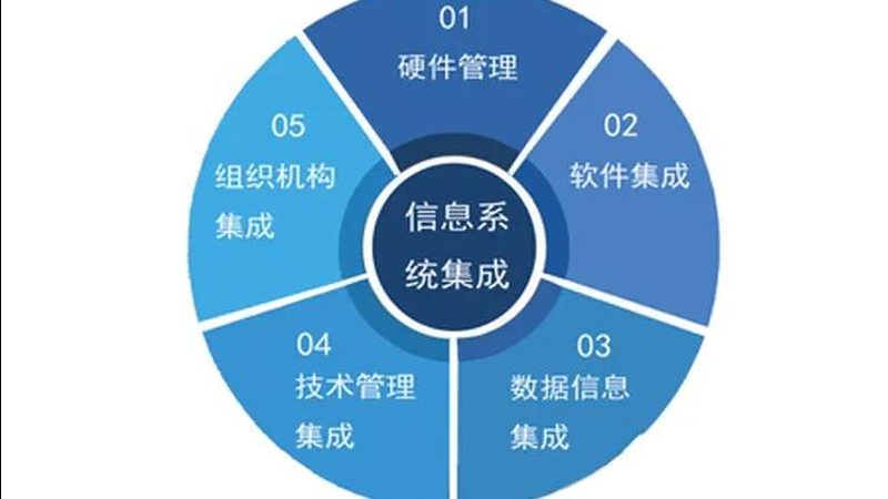 商业区垃圾分类困局：从“分不好”到“智慧管