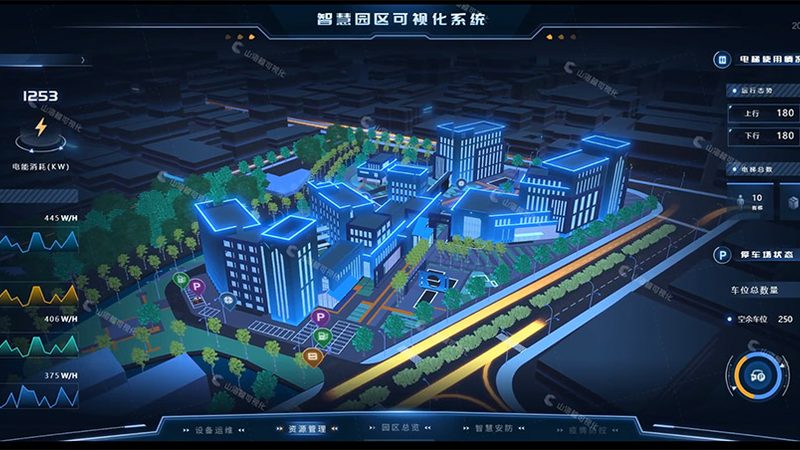 工程项目信息集成管理系统：揭秘其核心参数与选型要点**